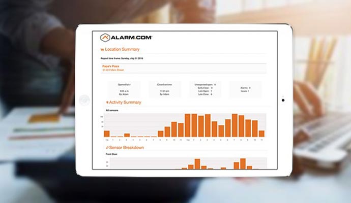 Business report summary Business report summary